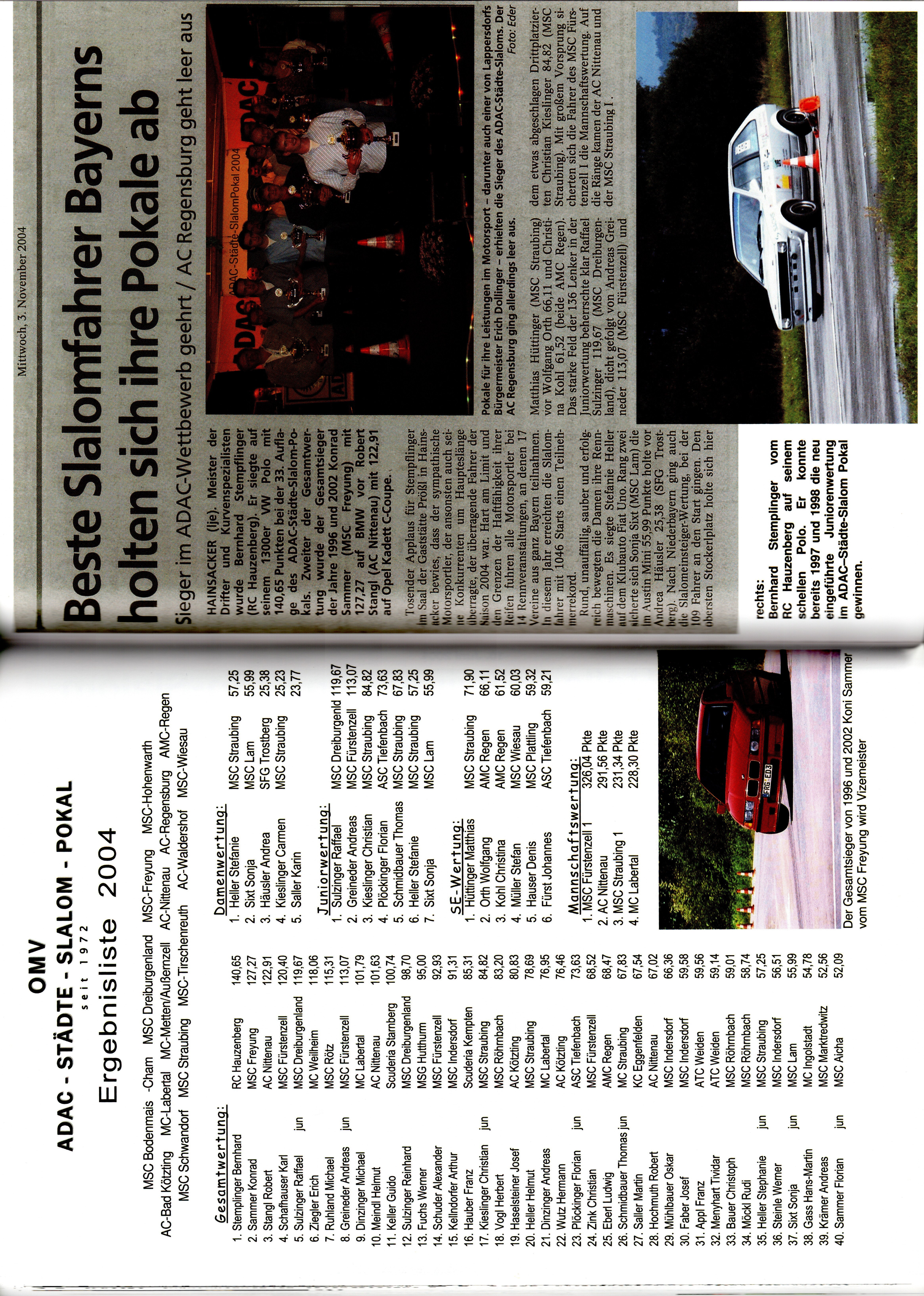 11 Städte Slalom Pokal Seite 48