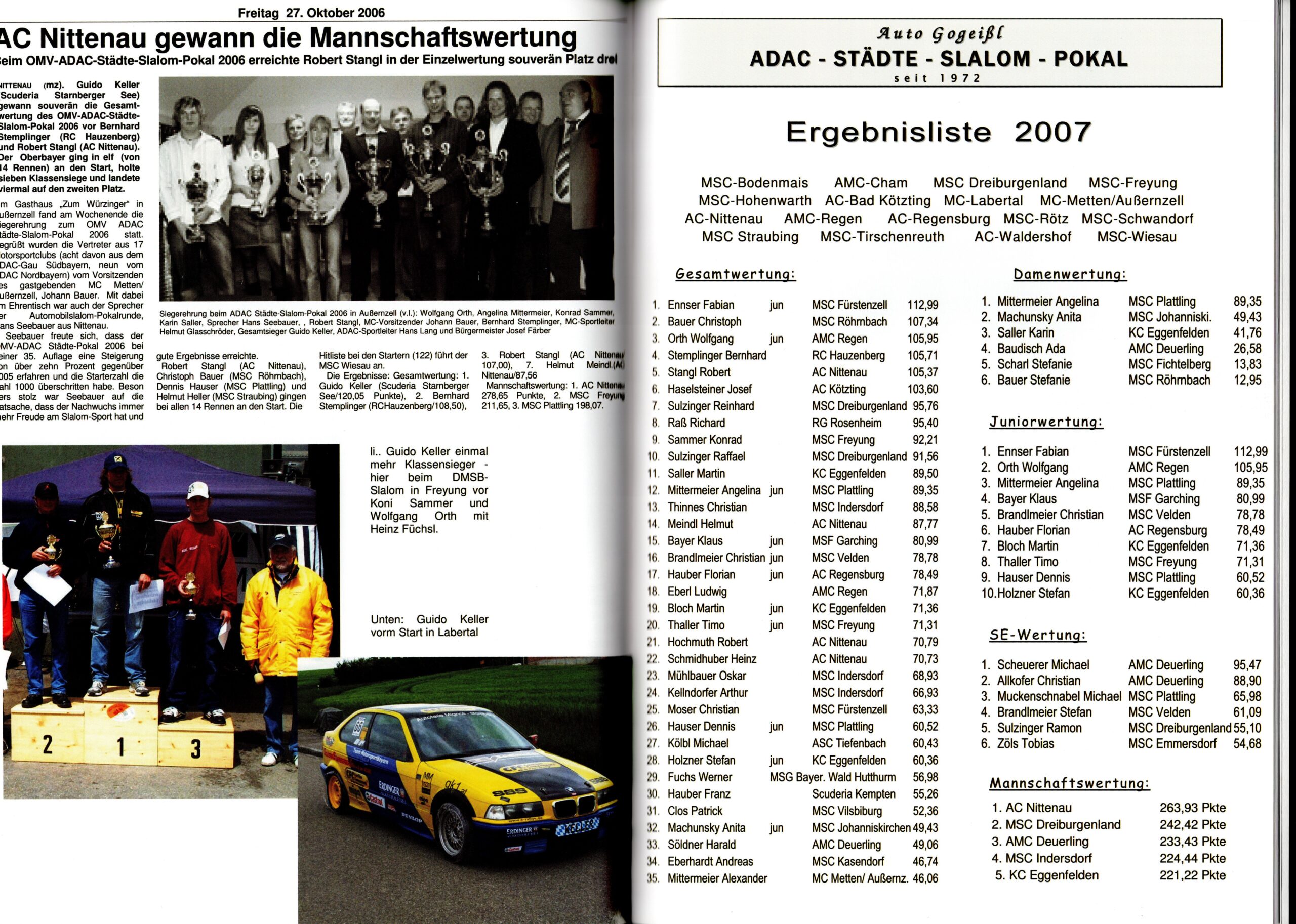 11 Städte Slalom Pokal Seite 51