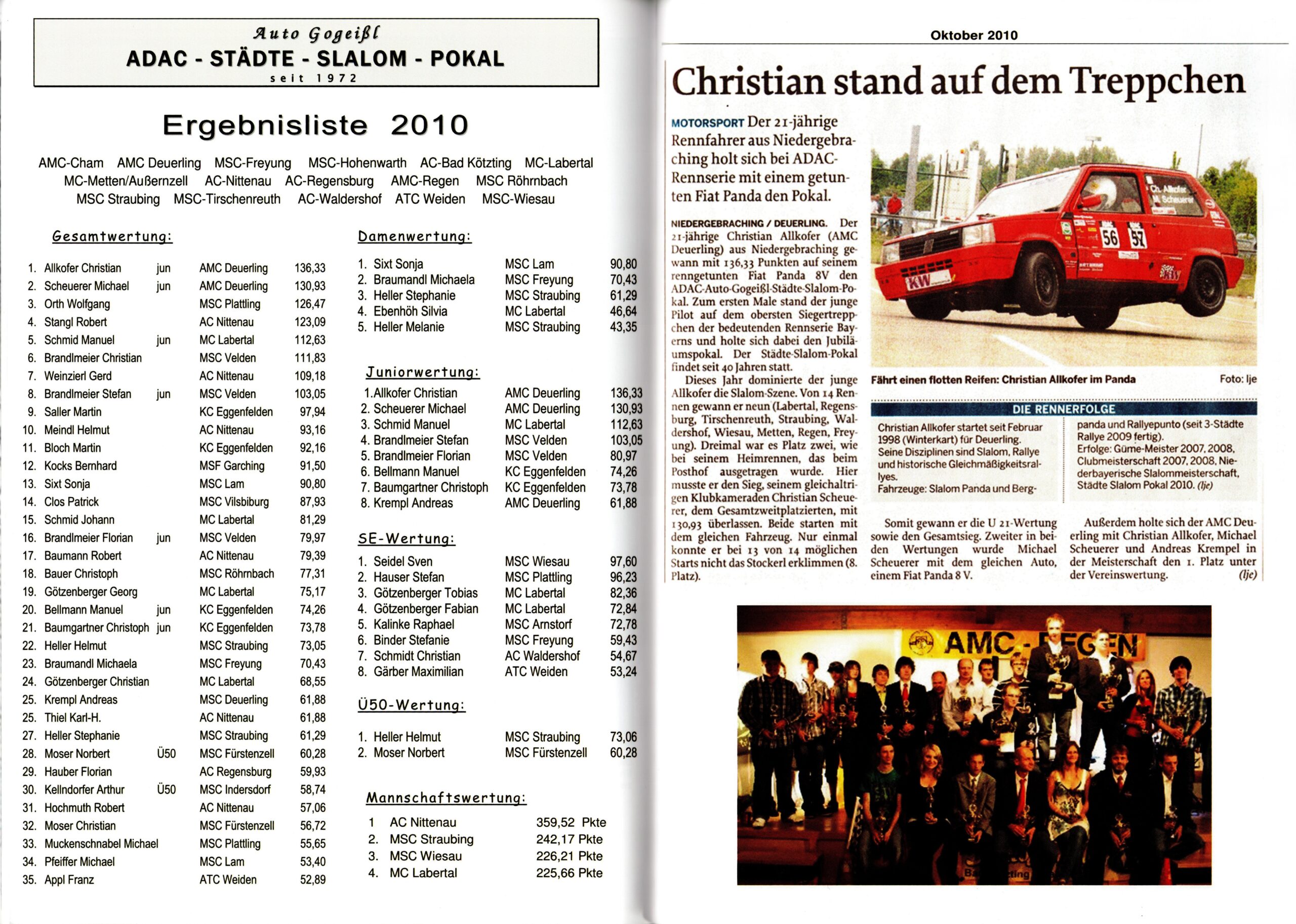 11 Städte Slalom Pokal Seite 56