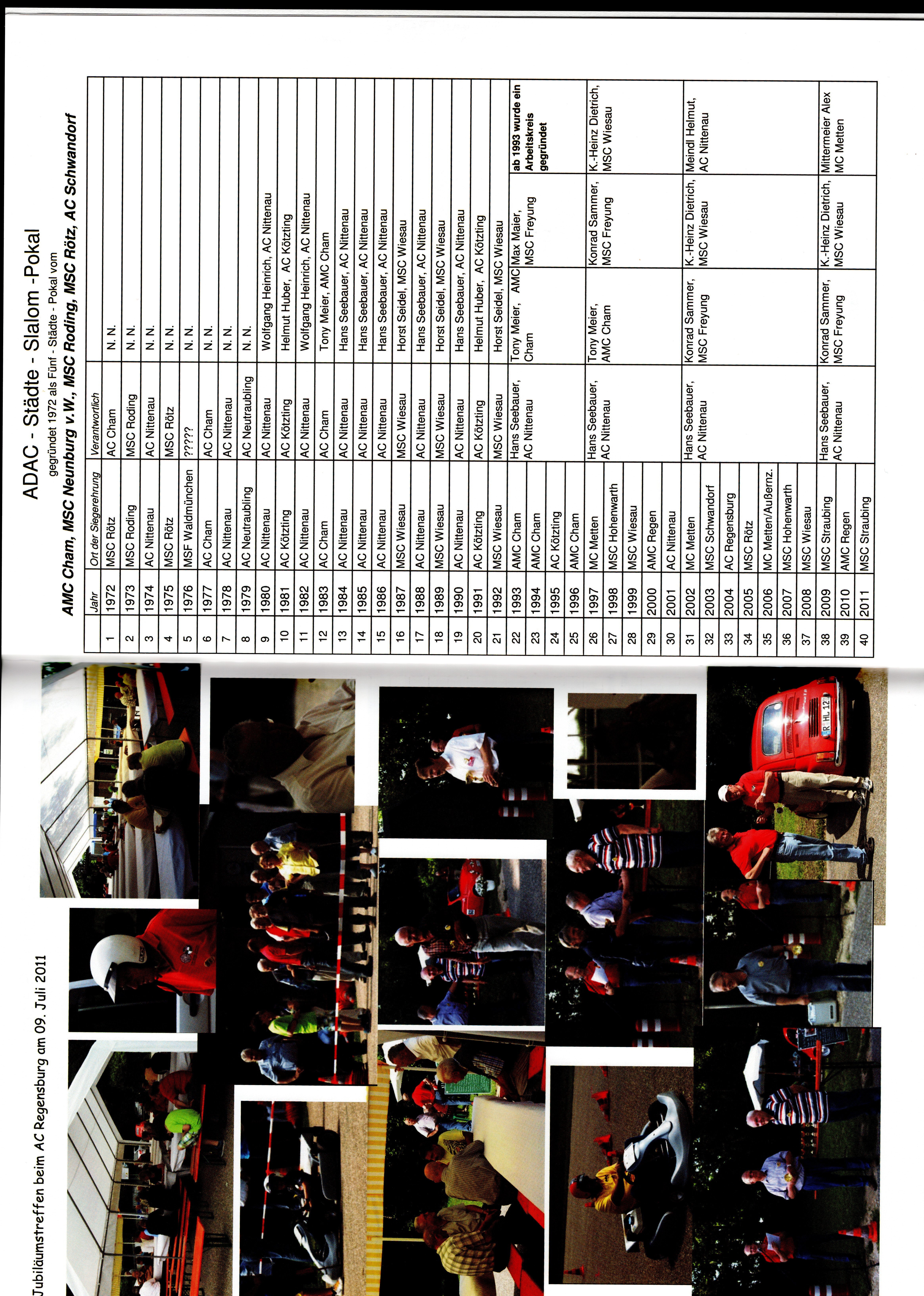 11 Städte Slalom Pokal Seite 60